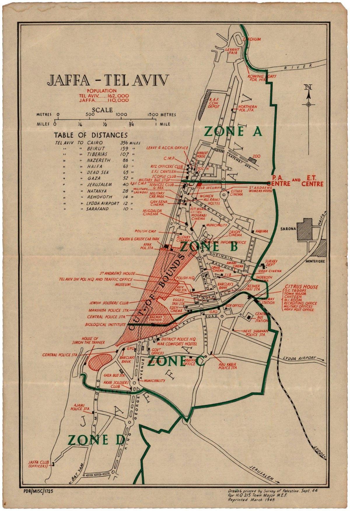 Tel Aviv historische kaart